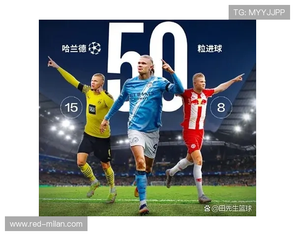 欧冠场均进球榜中哈兰德名列前茅，欧冠篮球得分榜